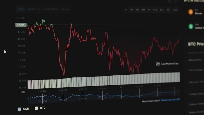 Building Data-Heavy Dashboards with React and DevExtreme